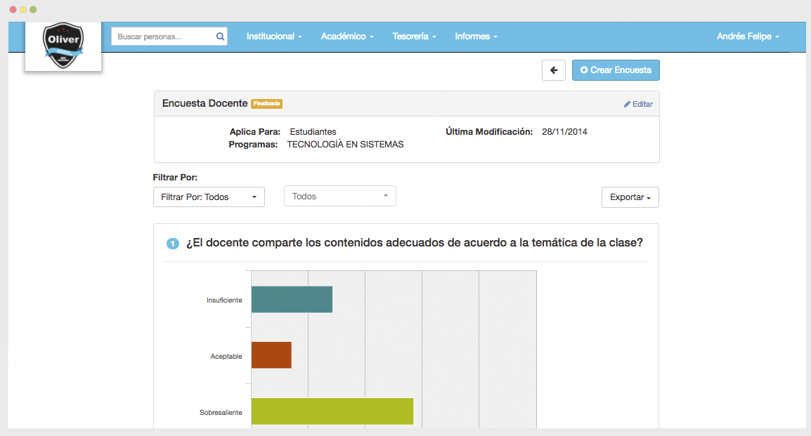 Evaluación docente